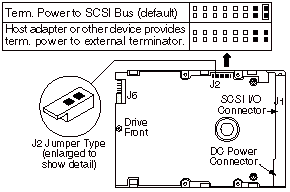 Image of Drive showing Jumpers